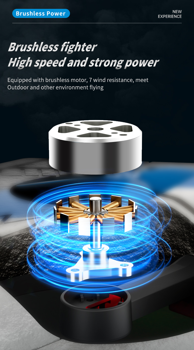 Vliegtuig met dubbele camera,  - Photography Lighting For Beginners recensie en prijs